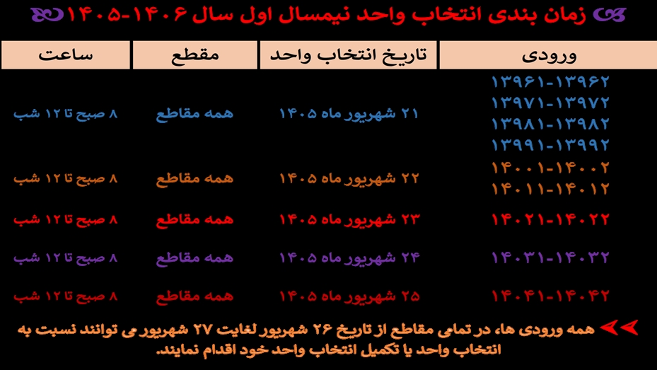 زمان بندی انتخاب واحد نیمسال اول سال تحصیلی 1406-1405